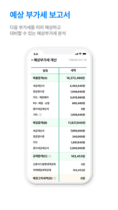 예상 부가세 보고서 예시