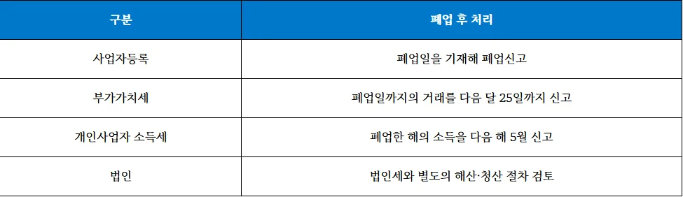 표3.png