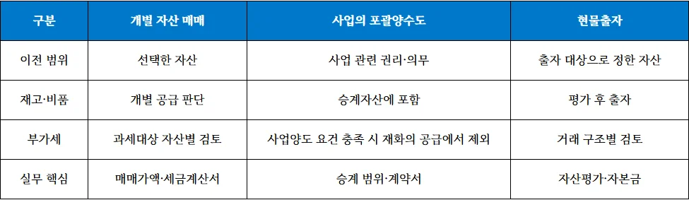 표1.png